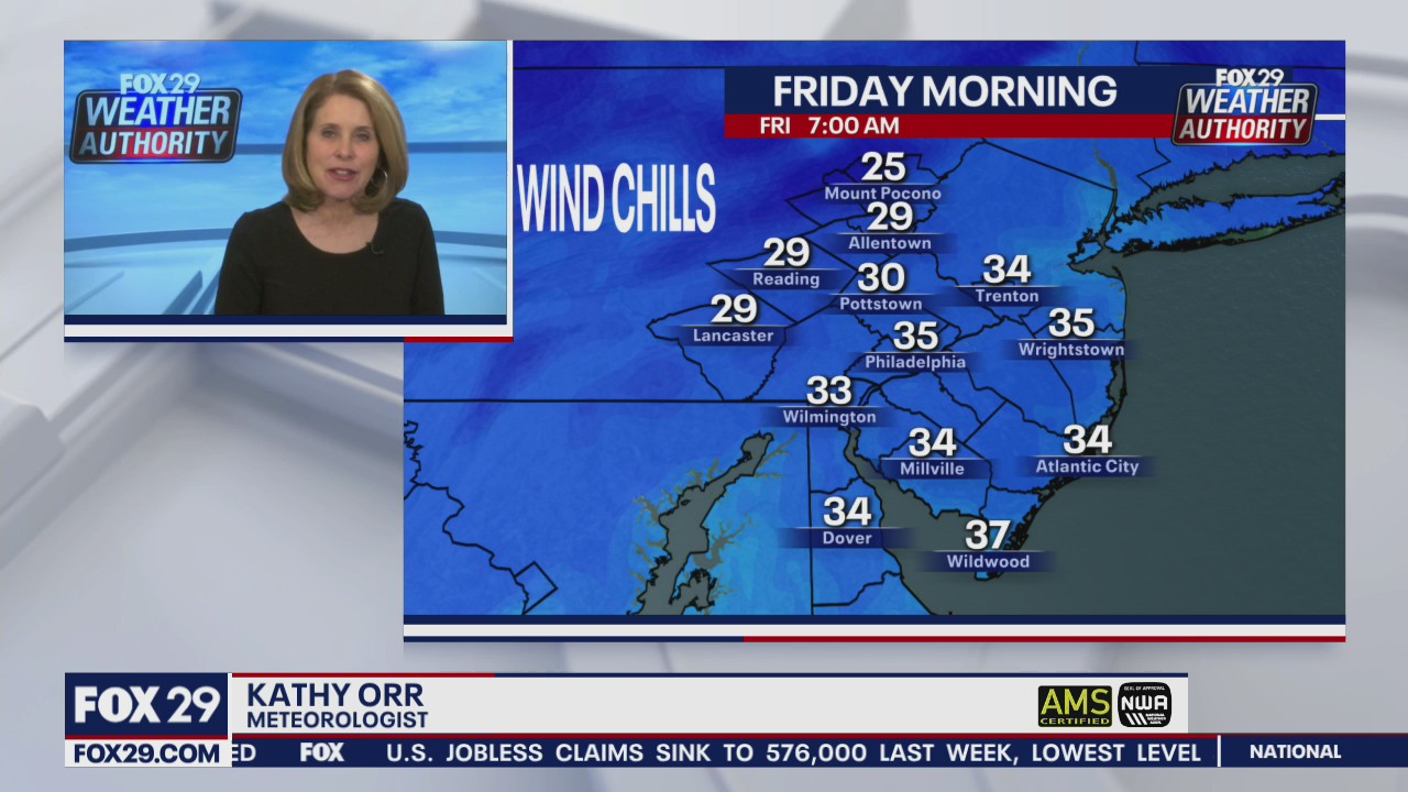 FOX 29 Weather Authority: 7-Day Forecast (Thursday update)