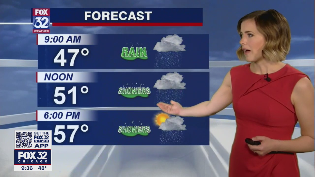 10 p.m. forecast for Chicagoland of May 5
