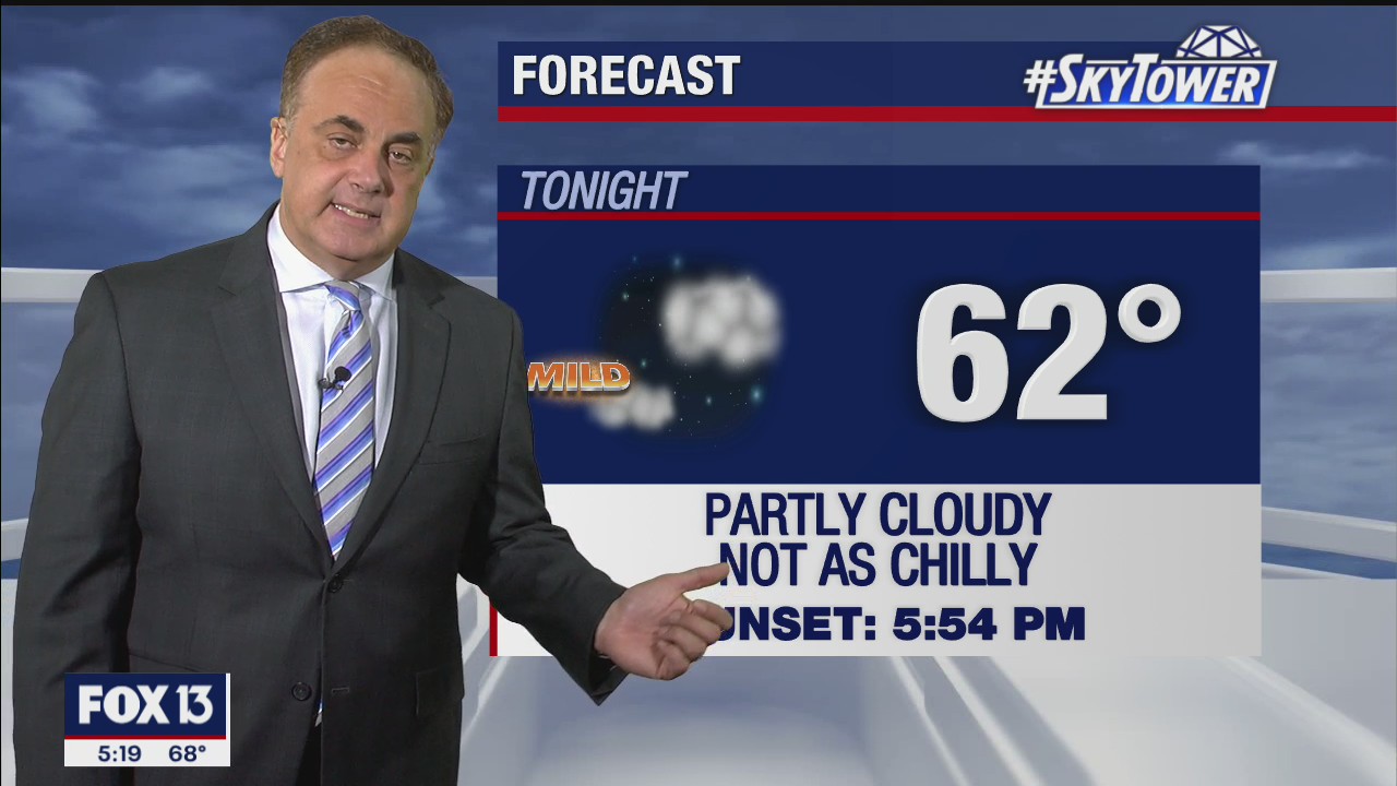 Monday evening weathercast