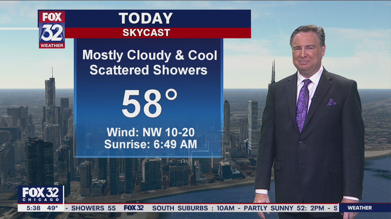 Morning forecast for Chicagoland on Oct. 1