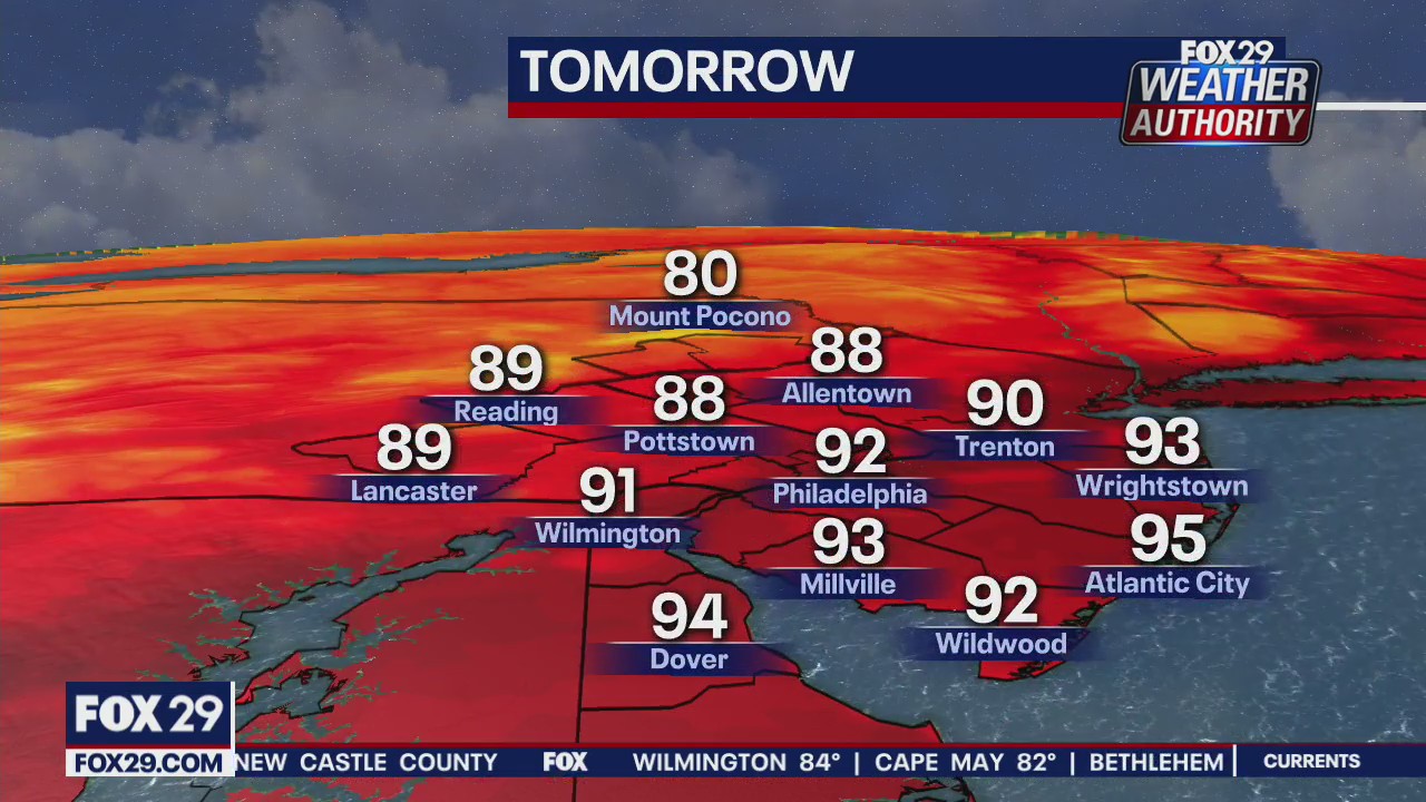 FOX 29 Weather Authority: 7-Day Forecast (Monday update)