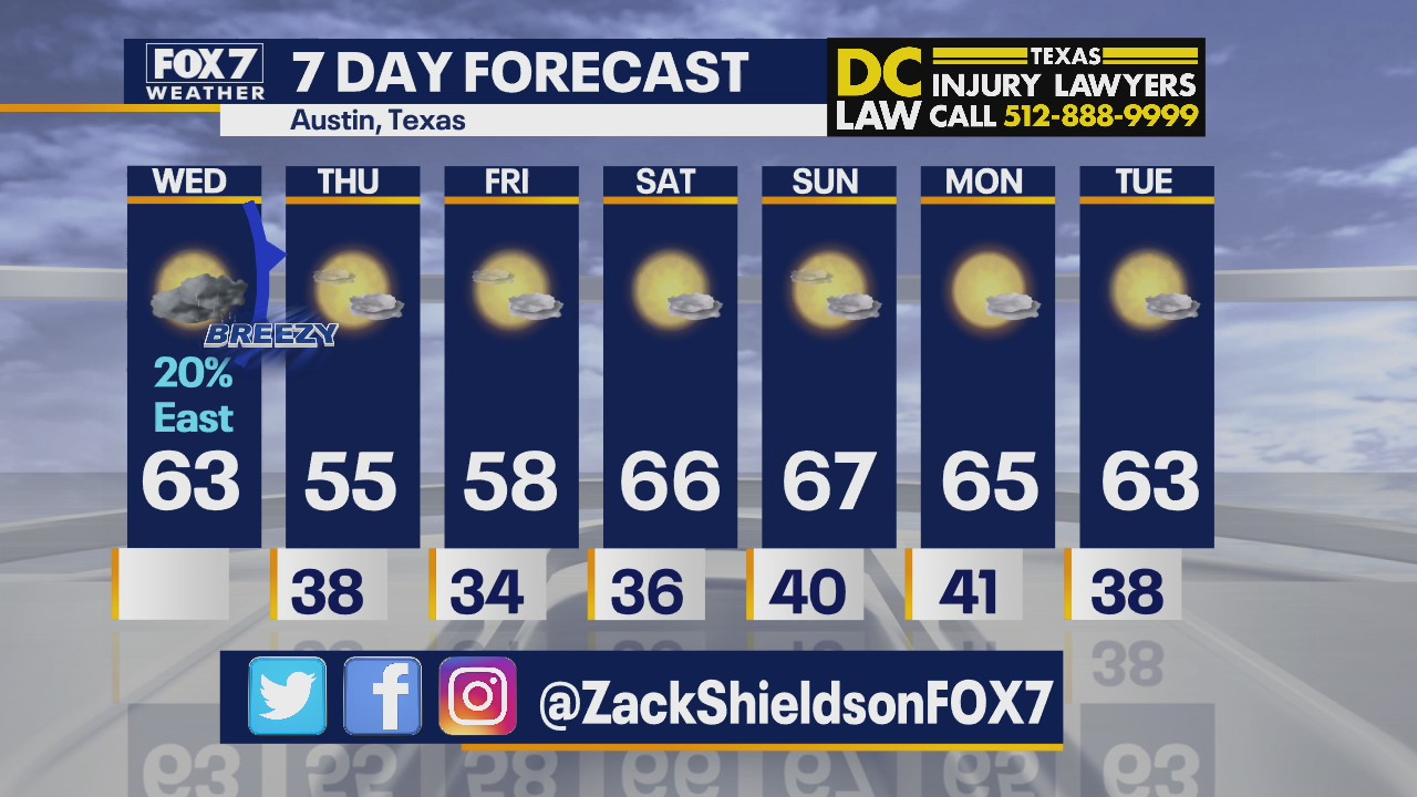 Noon weather forecast for December 2, 2020