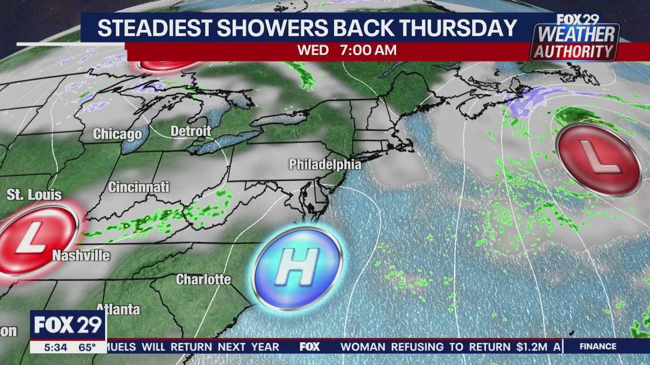 FOX 29 Weather Authority 7-day forecast 5 p.m.