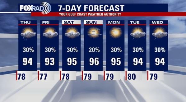 Wednesday evening weather forecast with Chief Meteorologist Dr. Jim Siebert