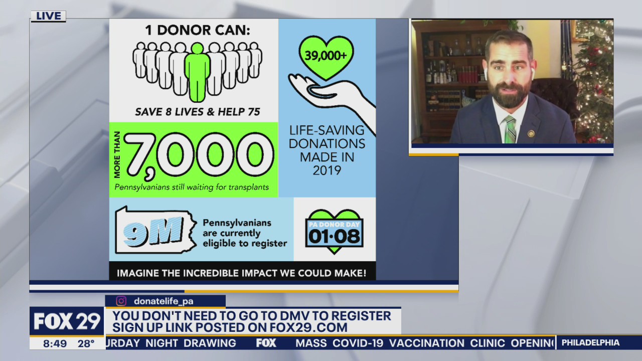 Pennsylvania Donor Day helps to save lives