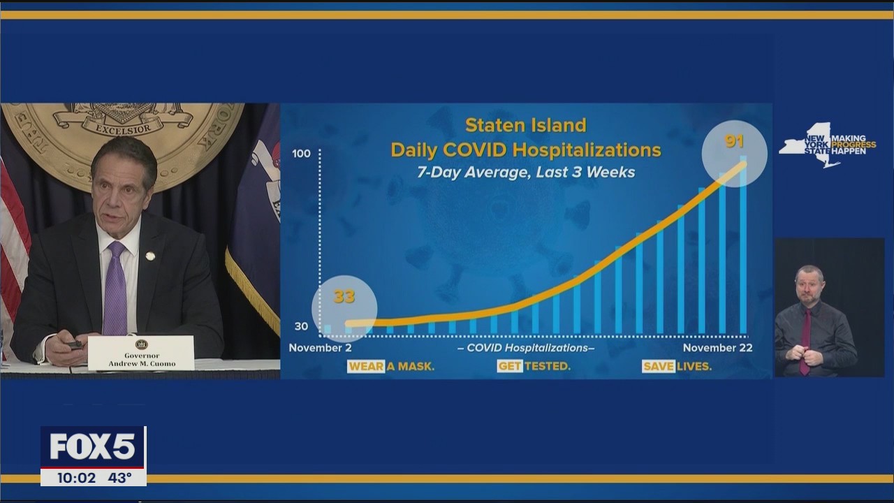 Staten Island coronavirus cases