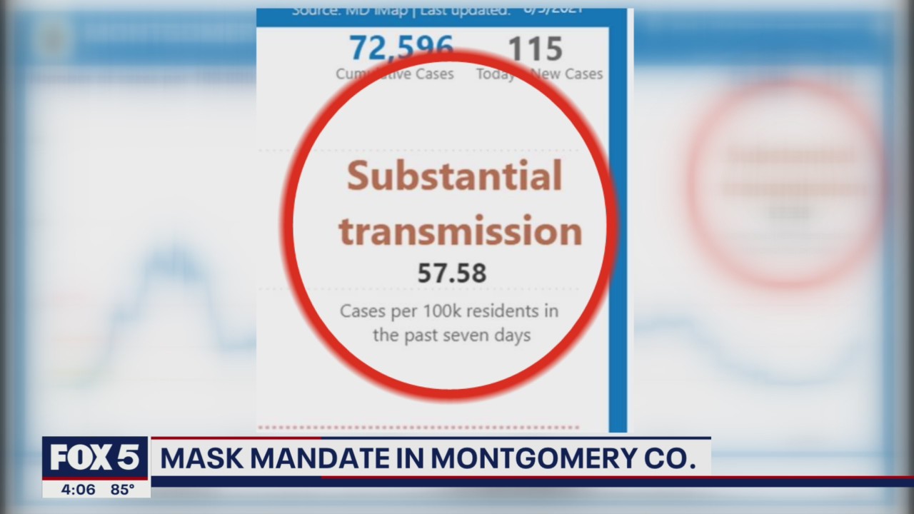 Montgomery County restoring indoor mask order on Saturday