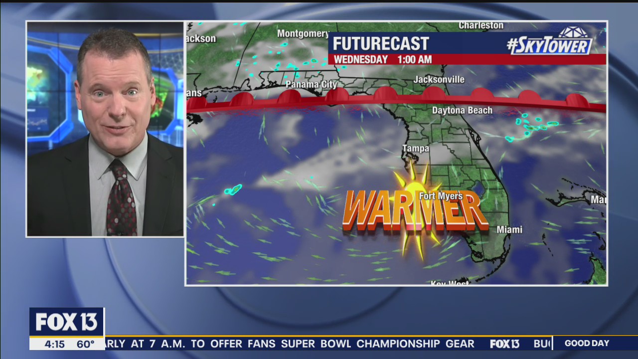 Monday morning forecast