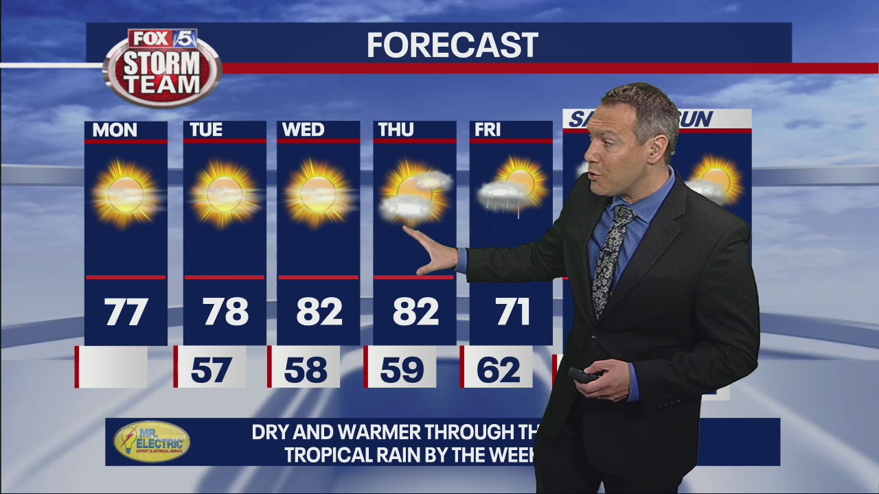 Monday morning forecast