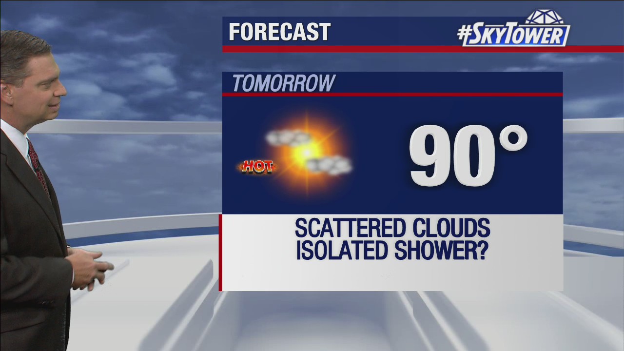 Thursday afternoon forecast