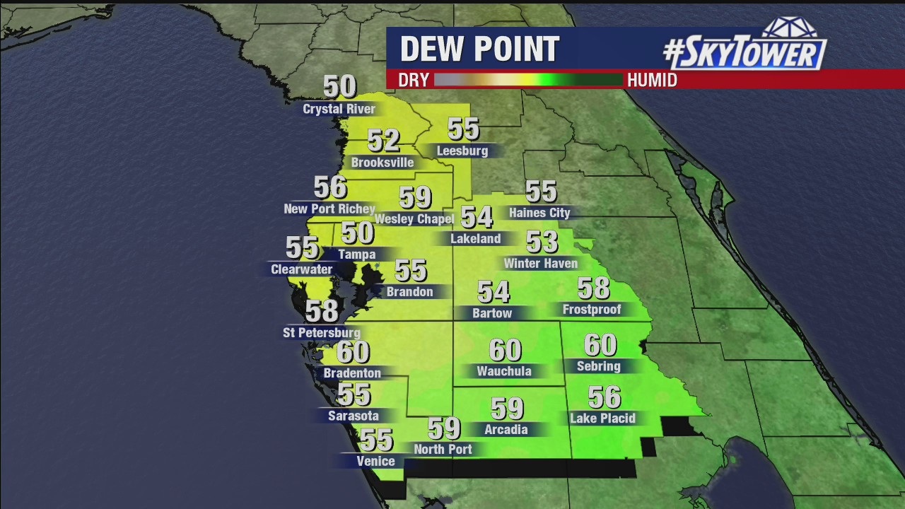 Tuesday afternoon forecast