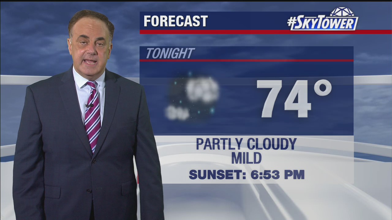 Friday evening weathercast