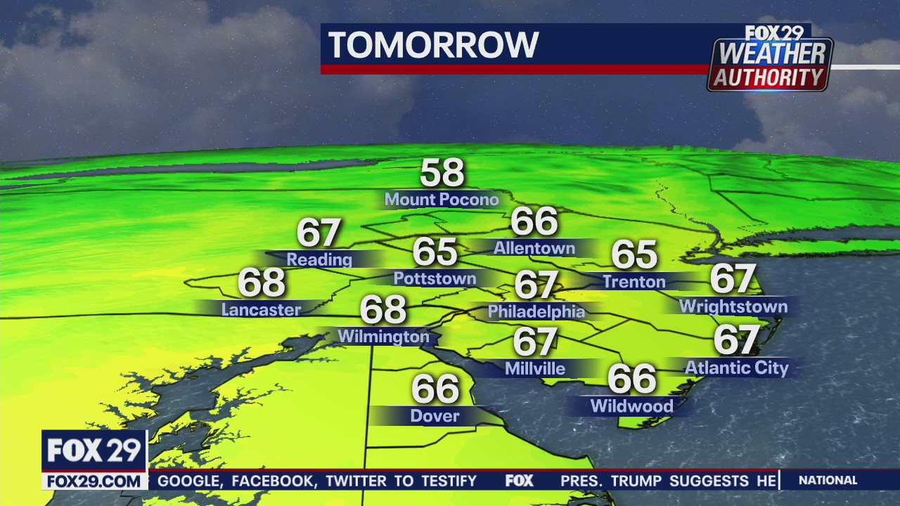 FOX 29 Weather Authority: 7-Day Forecast (Thursday update)
