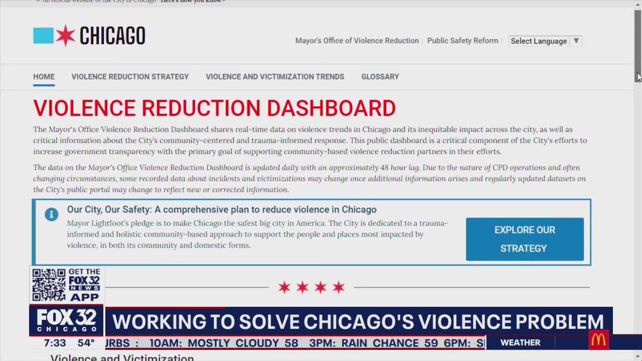 City partners with UChicago Crime Lab to launch violence reduction dashboard