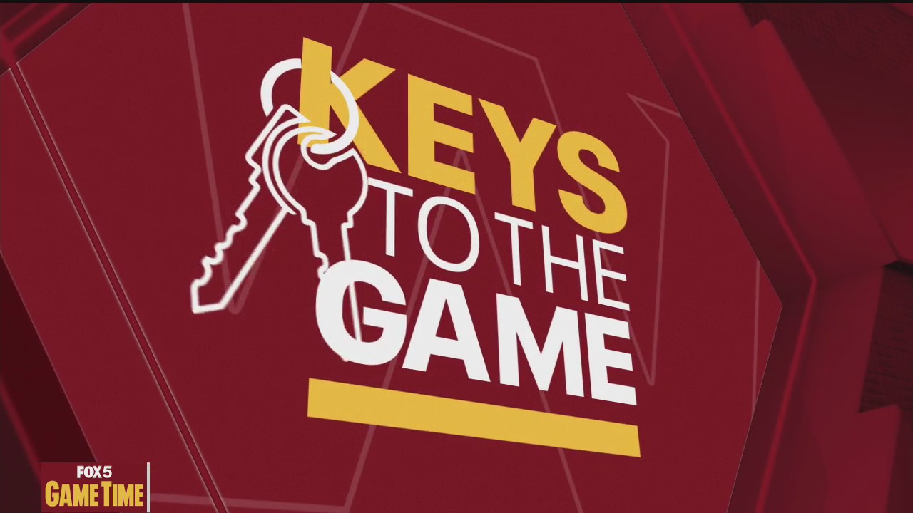 Washington's Week 9 Keys to the Game against the Giants