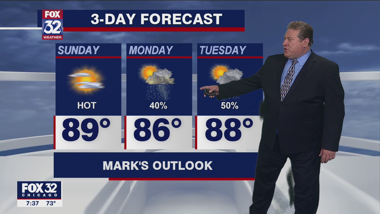 Sunday morning forecast for Chicagoland on June 6