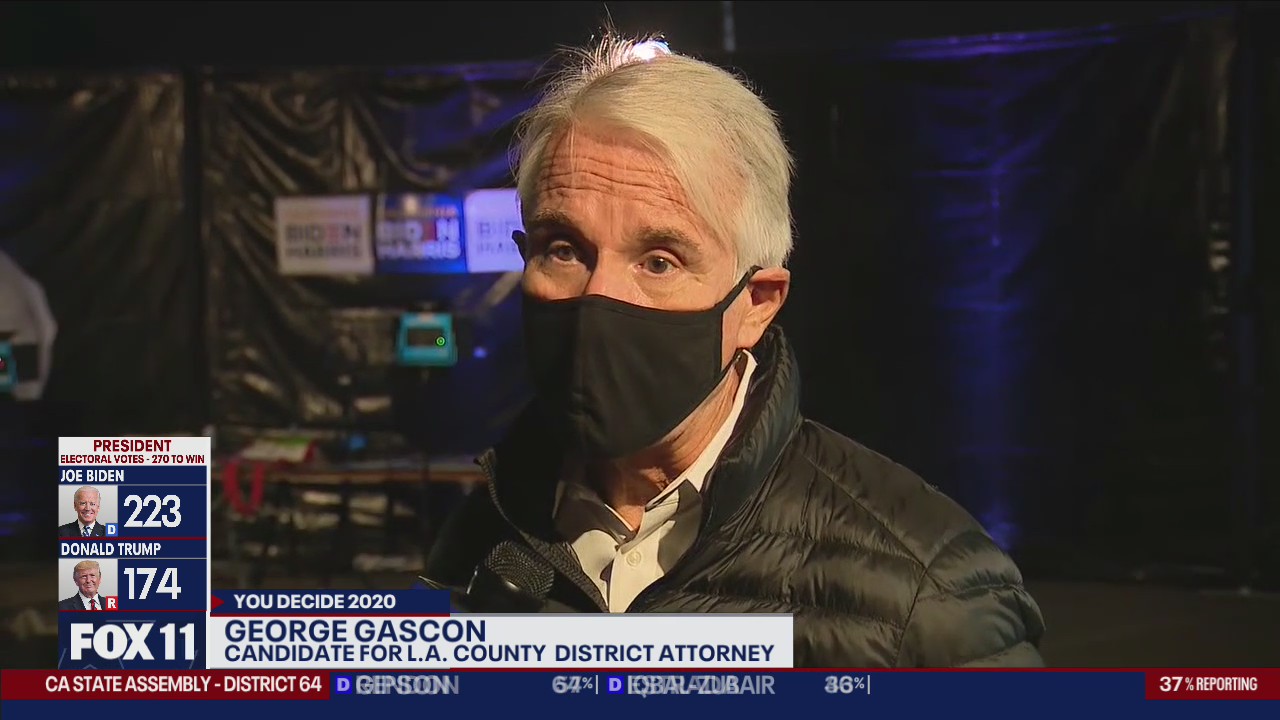 LA County District Attorney Race