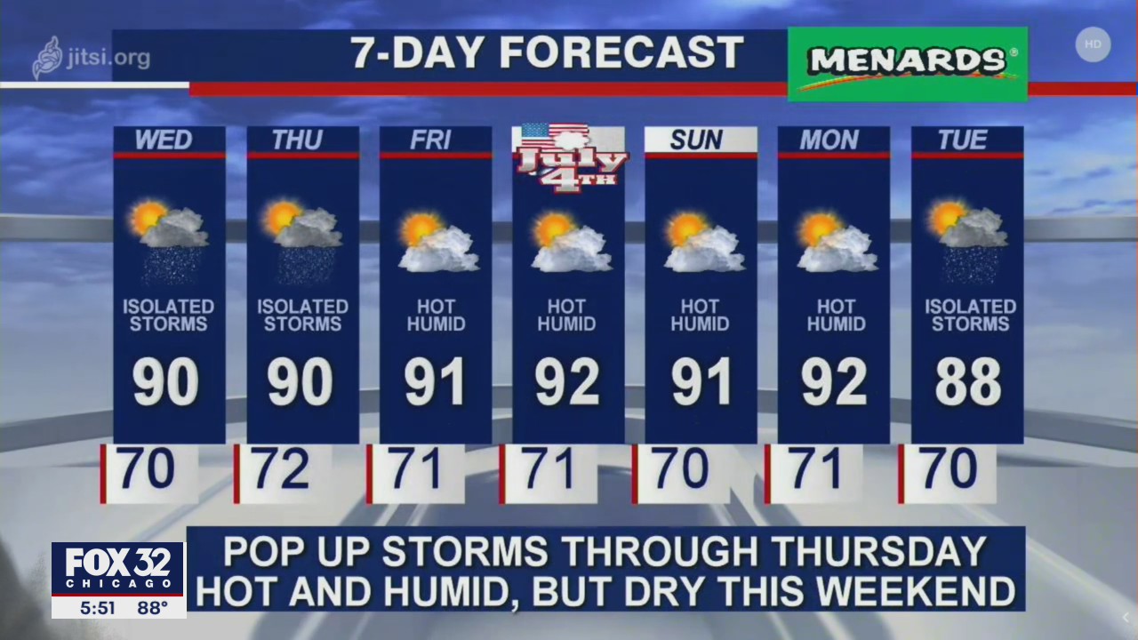 6 p.m. forecast for Chicagoland on June 30