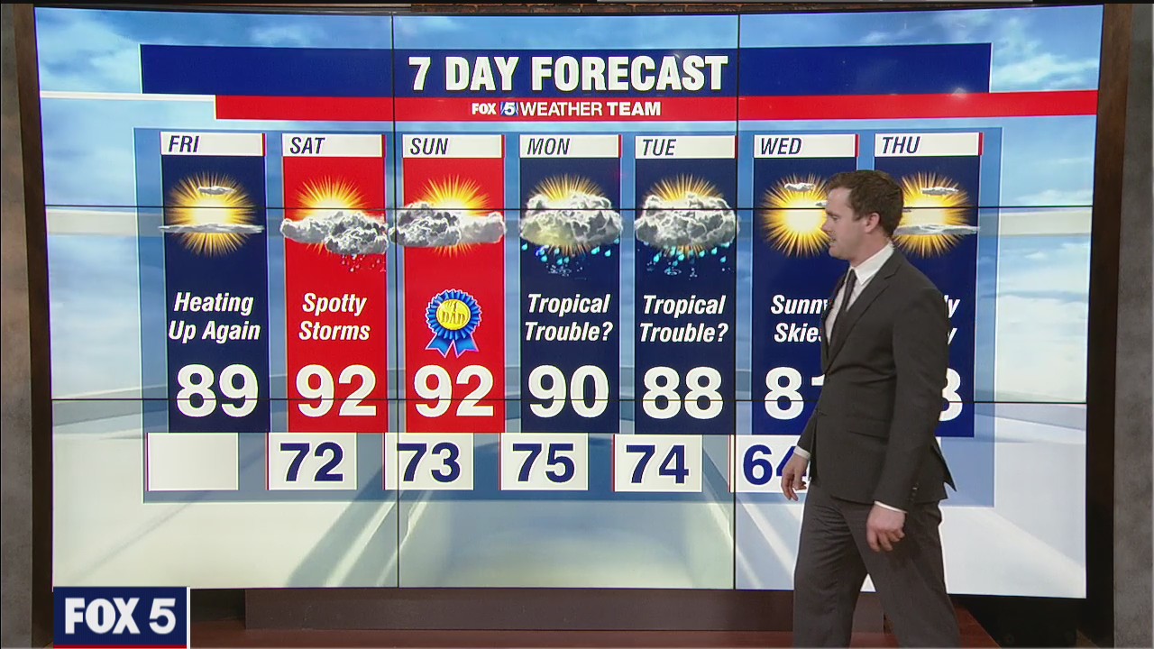 FOX 5 Weather forecast for Friday, June 18