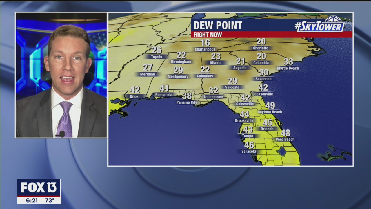 Saturday evening forecast