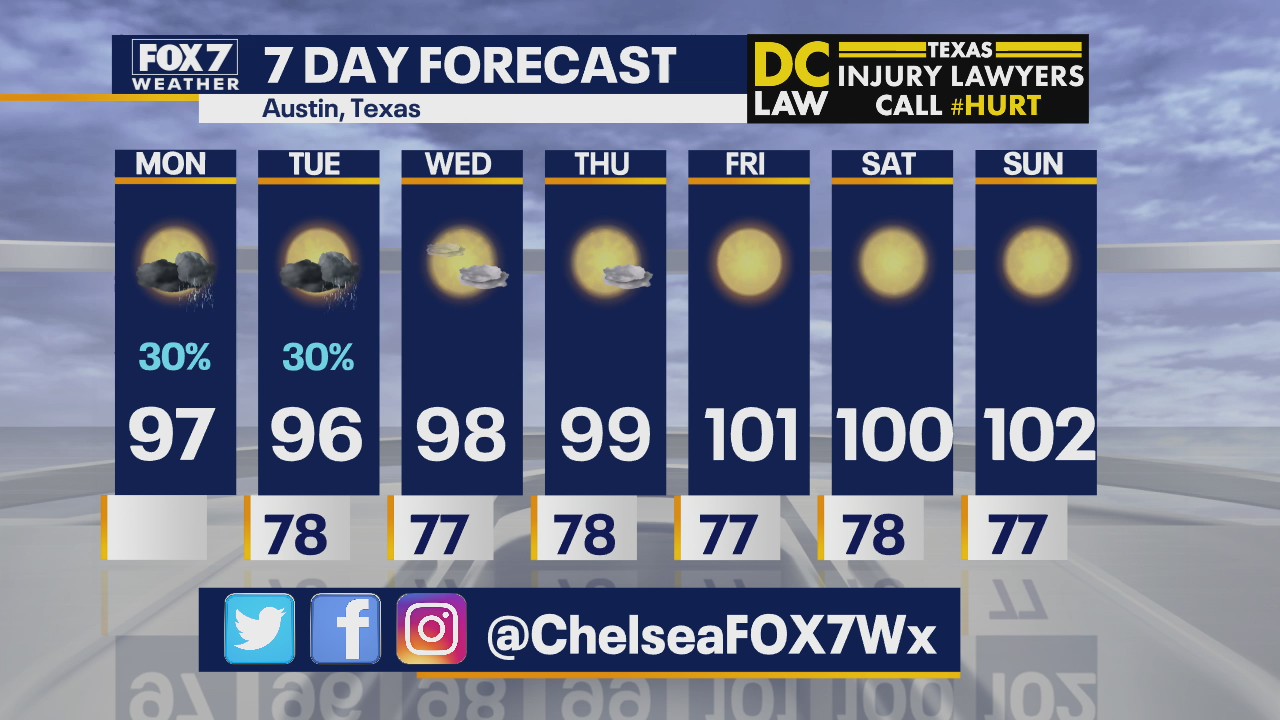 Noon weather forecast for July 6, 2020