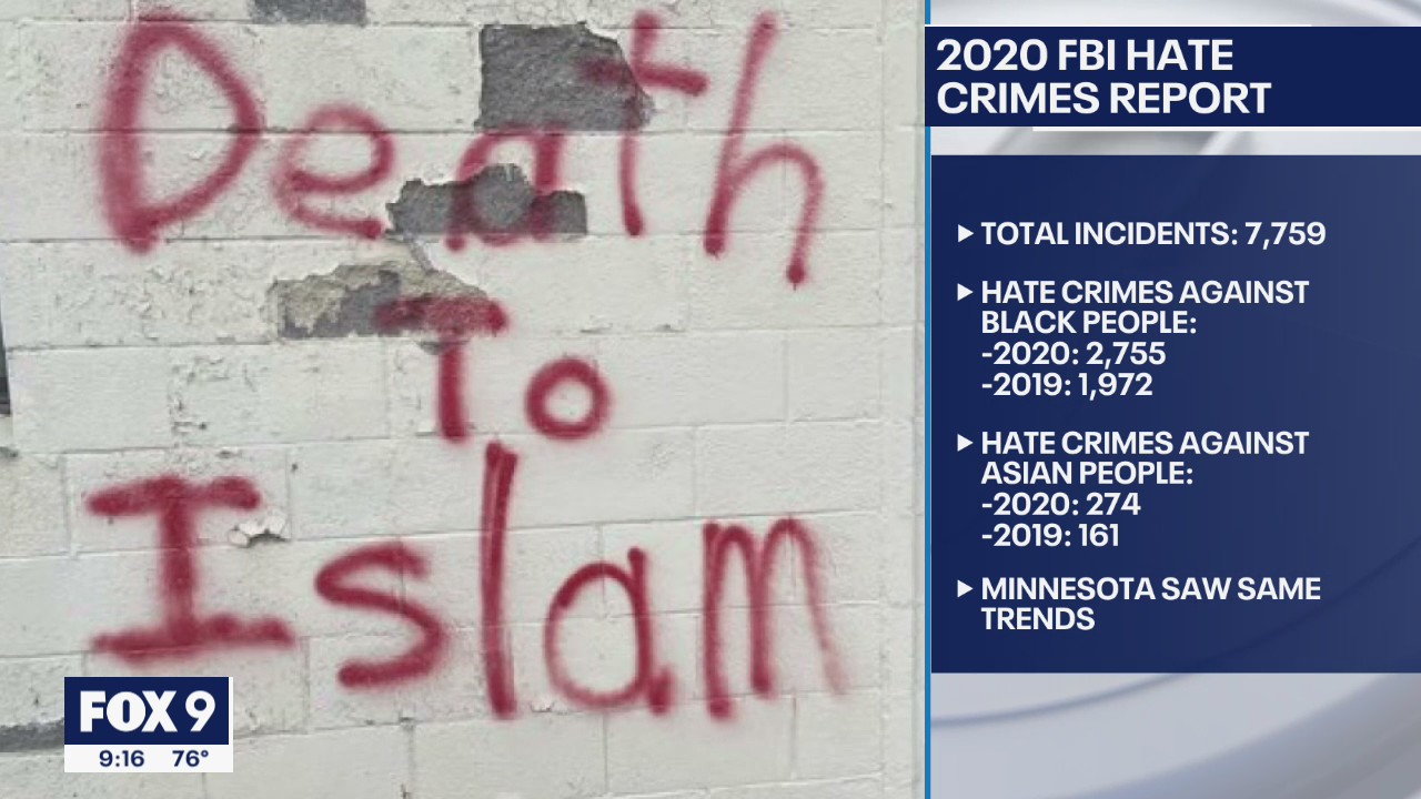 Hate crimes hit 12-year high in 2020, FBI report says
