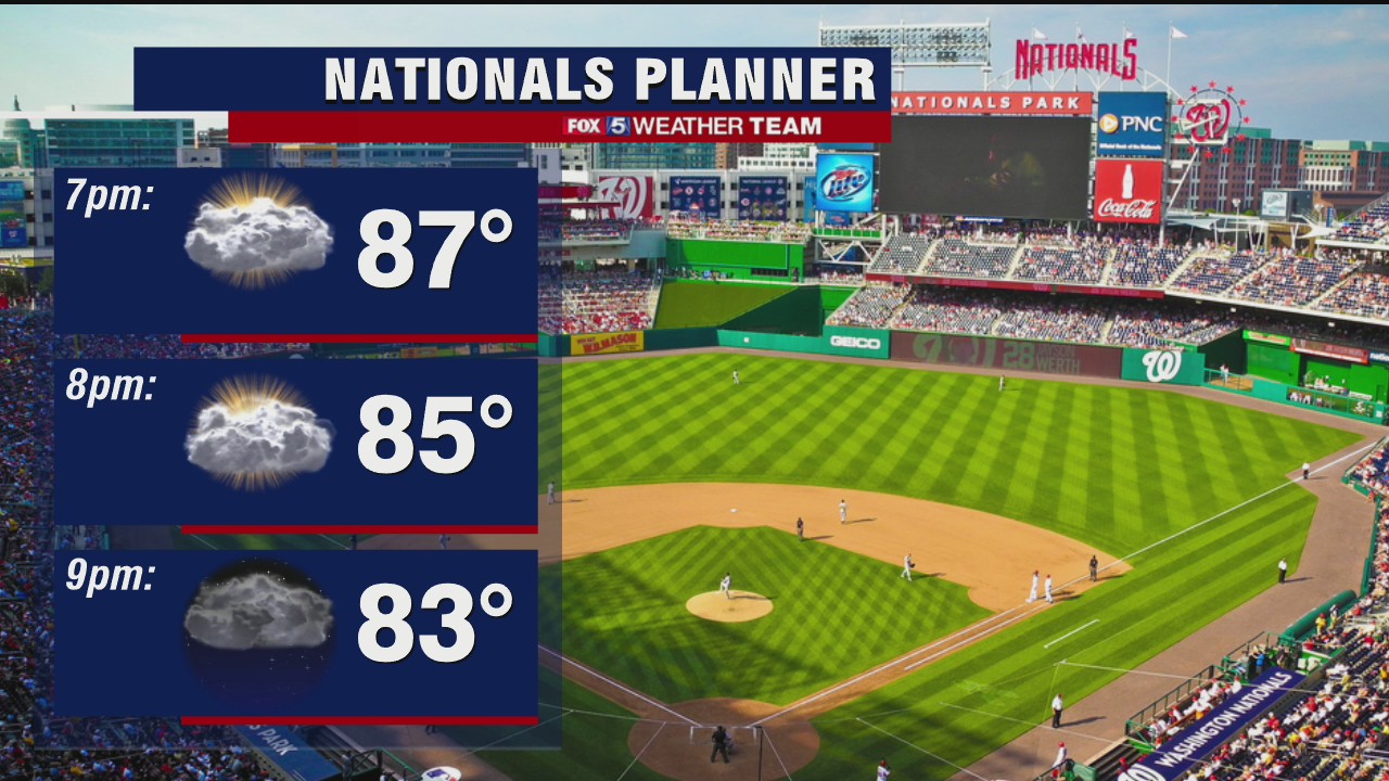 Saturday forecast (July 25, 2020)