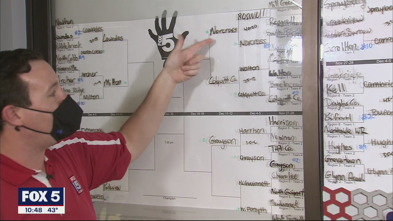 Breaking down Class 7A so far