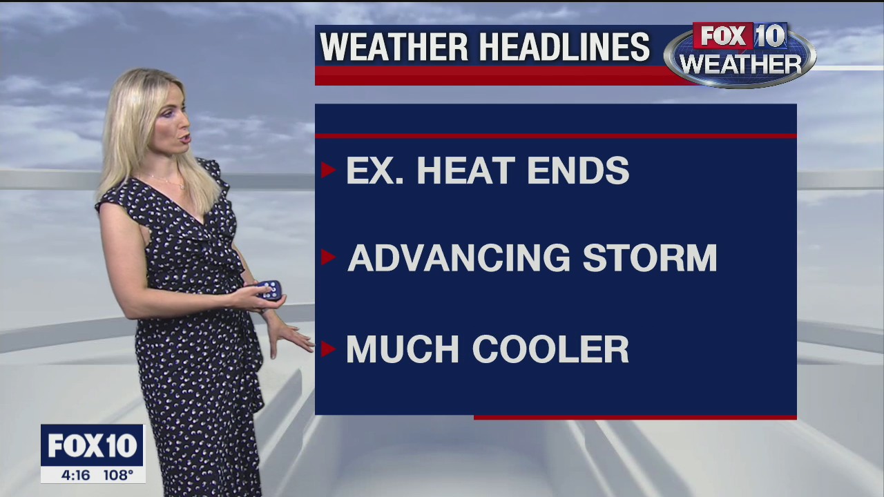 4 p.m. Weather Forecast 9/7/20