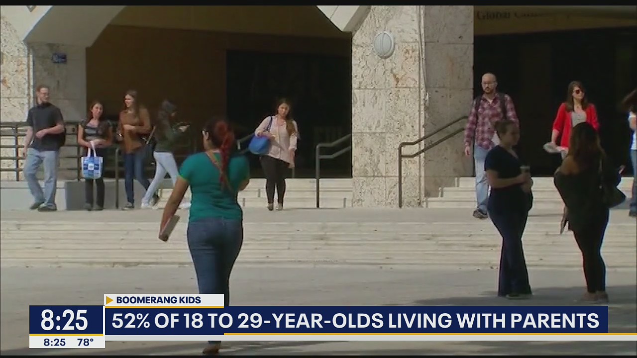 Boomerang Kids: More adult children moving back in with their parents