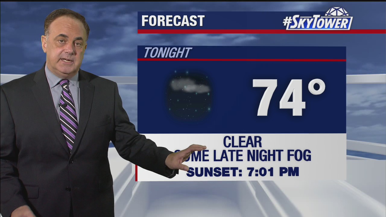 Wednesday evening weathercast
