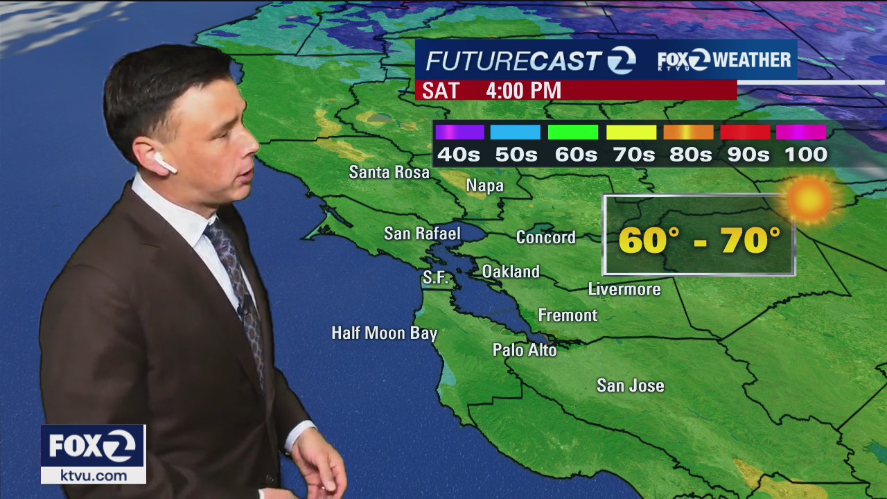 Dry weekend before rain returns next week