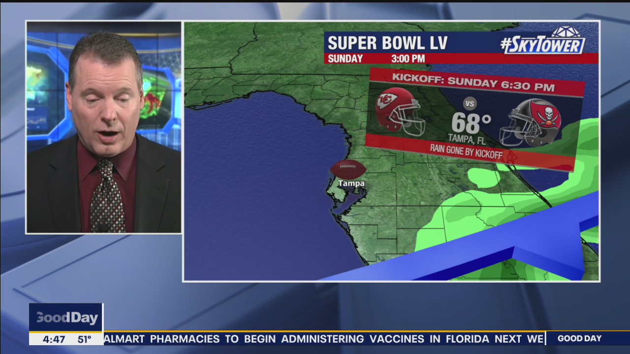 Friday morning forecast