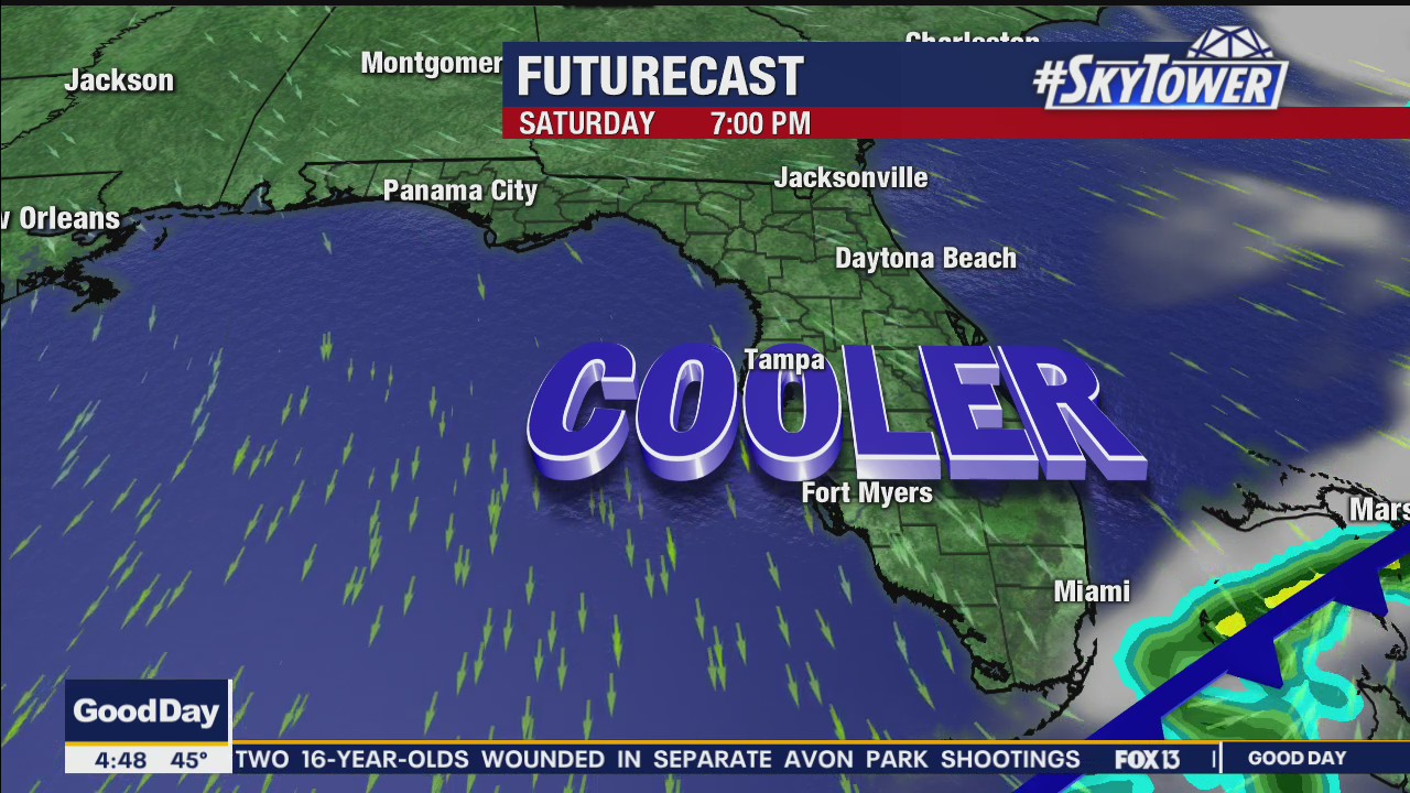 Thursday morning forecast