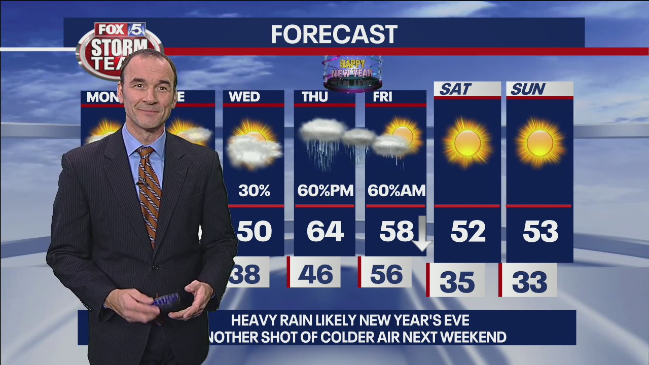 Monday morning forecast