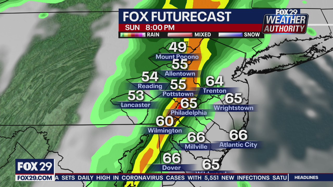 Weather Authority: Increasing clouds lead to showers on Sunday
