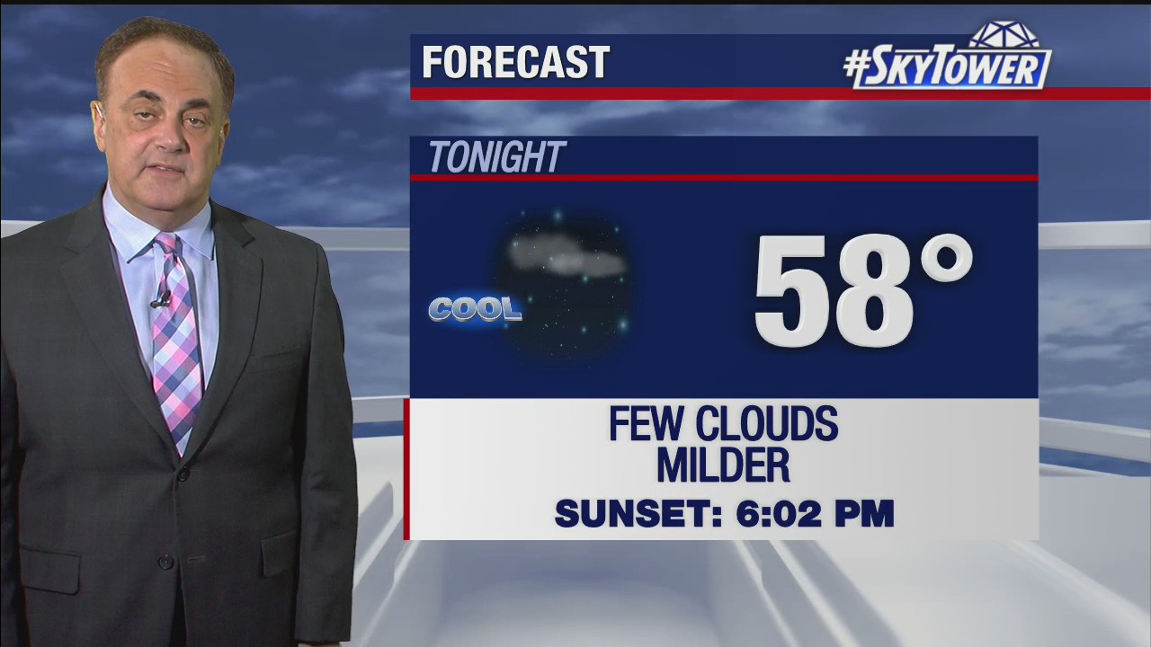 Thursday evening weathercast