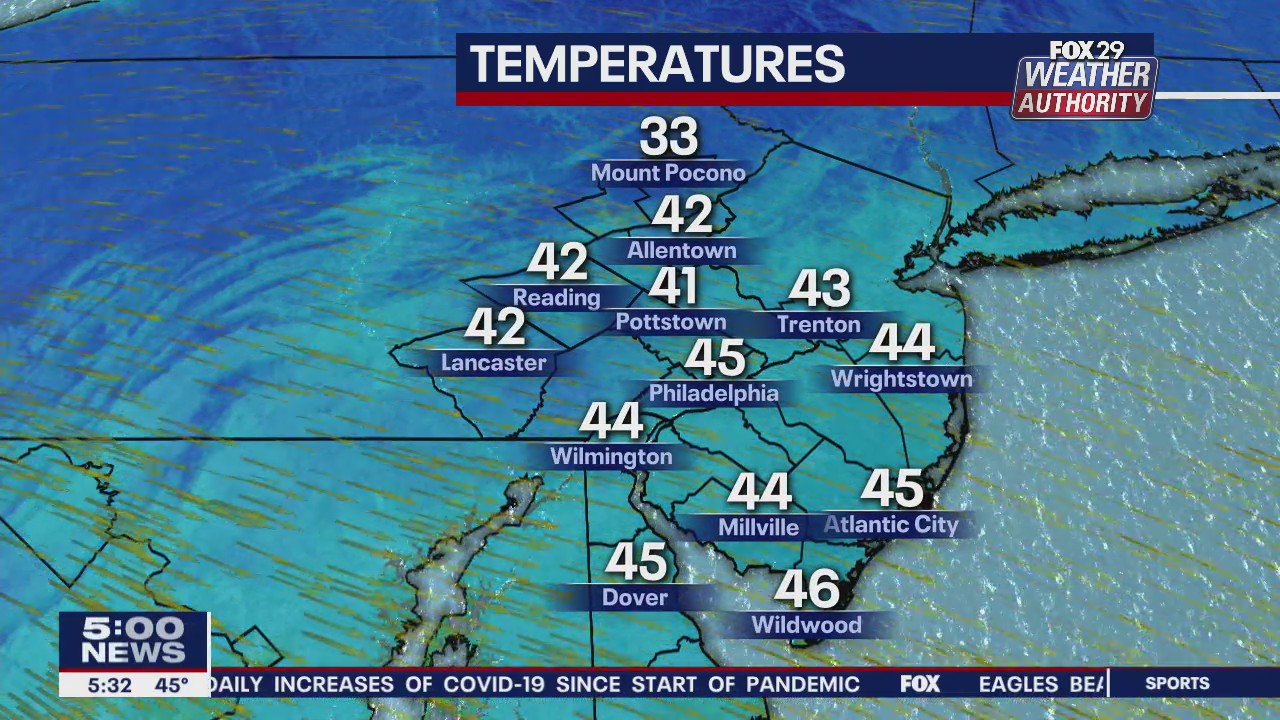 FOX 29 Weather Authority 7-day forecast