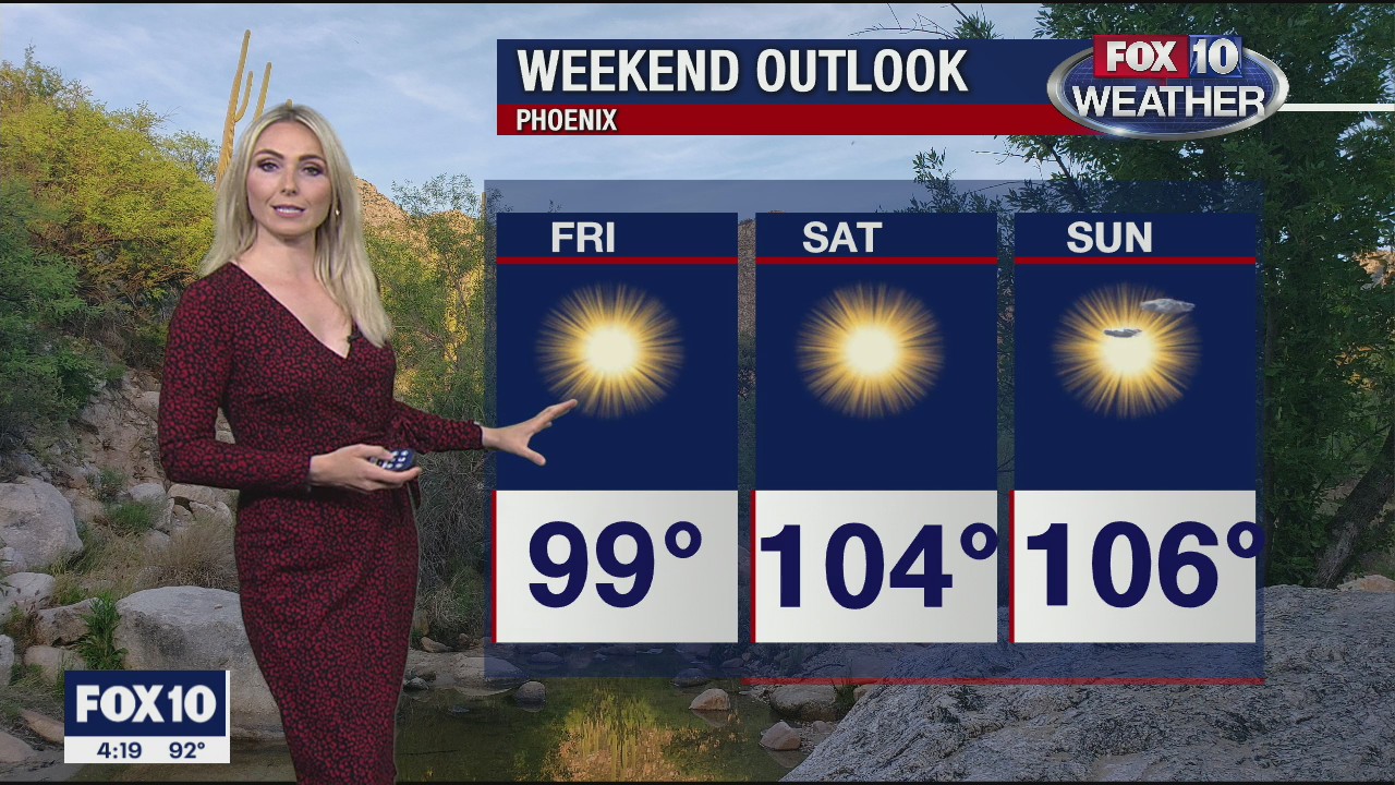 4PM Weather Forecast - 9/10/2020