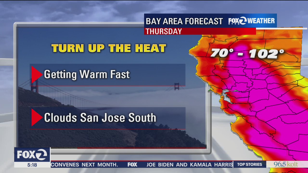 Excessive heat wave