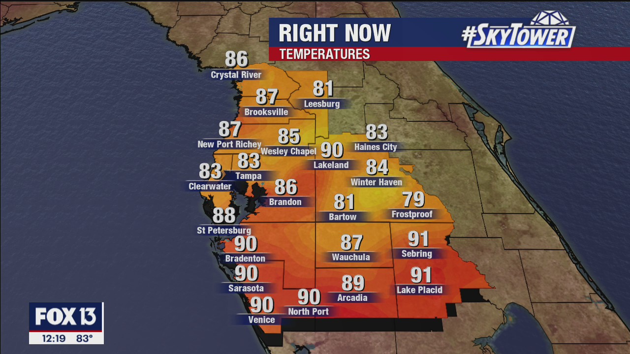 Friday Afternoon Forecast