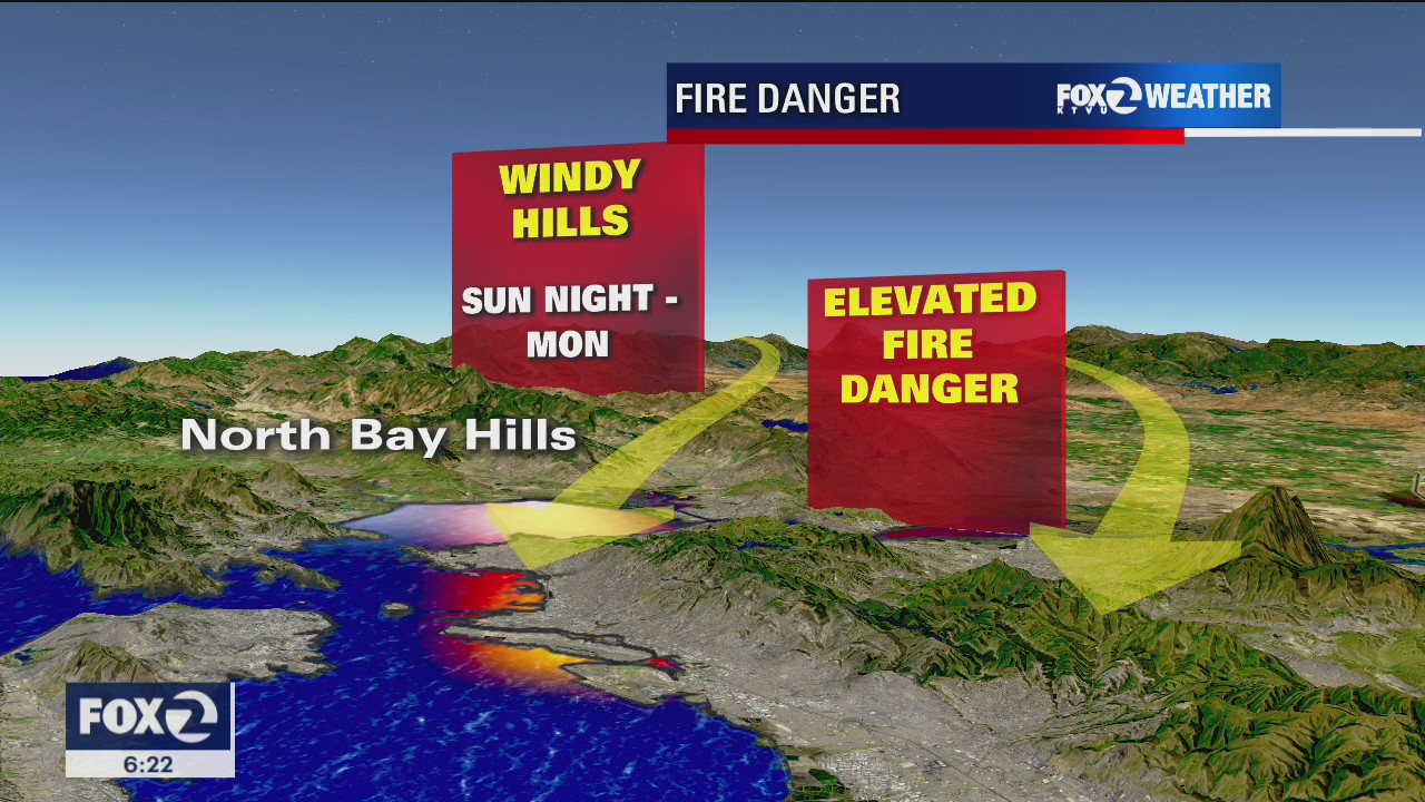 WEATHER FORECAST: Red Flag Warning issued for North Bay hills Sunday