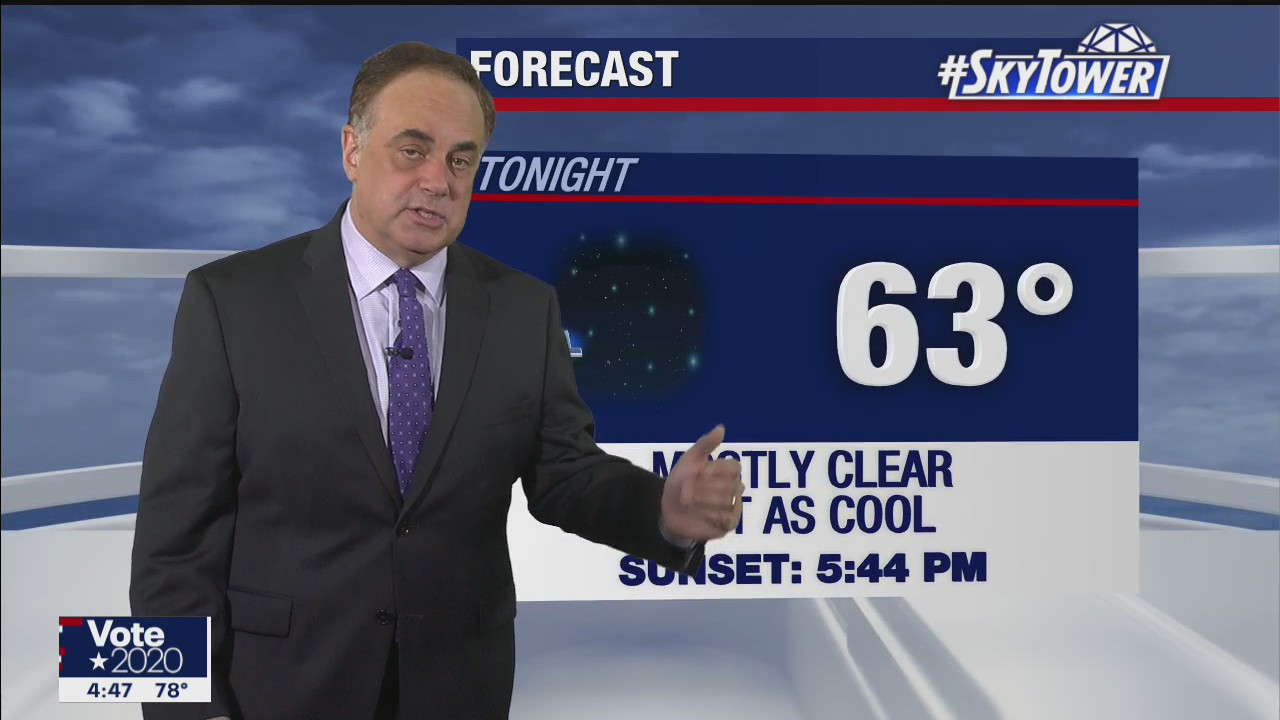 Tuesday evening weathercast