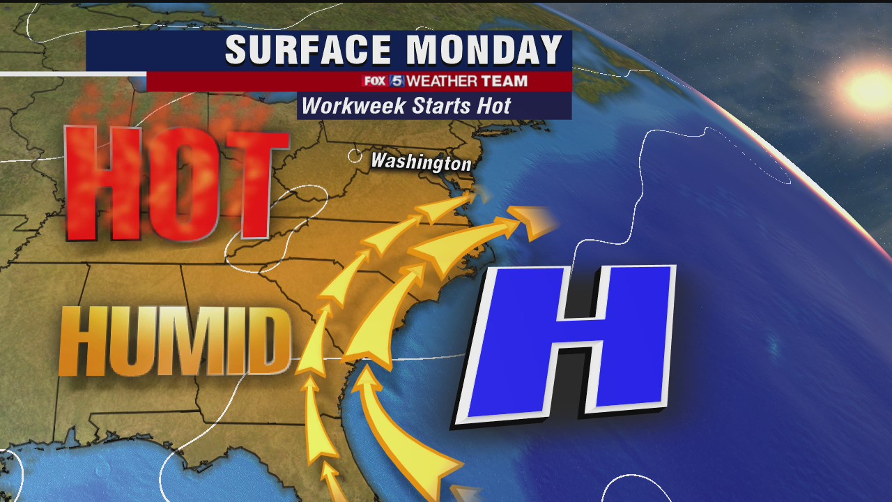 FOX 5 Weather forecast for Monday, August 10