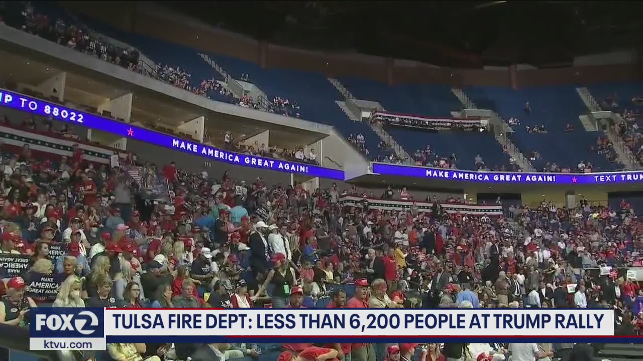 Tulsa Fire Dept: Less than 6,200 people at Trump rally