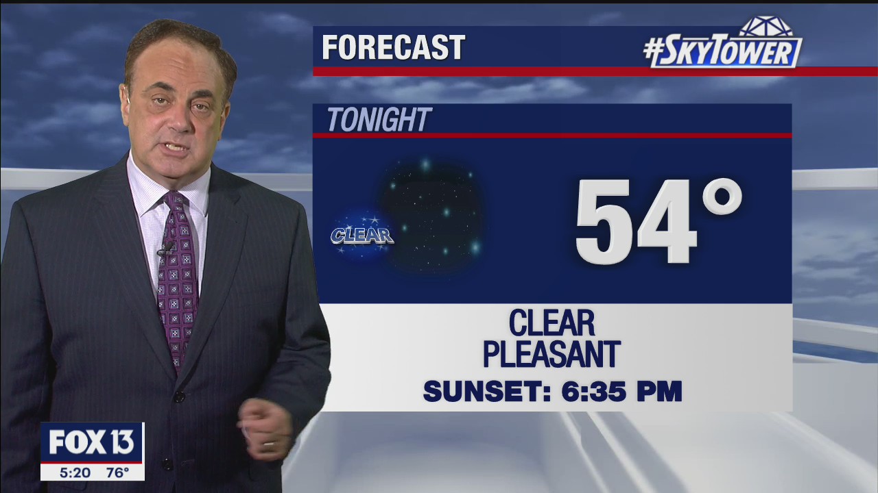 Tuesday evening weathercast