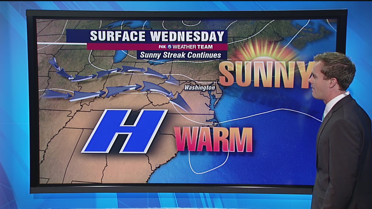 FOX 5 Weather forecast for Wednesday, October 7