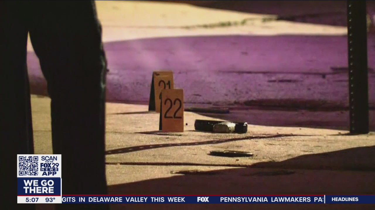 Push for accountability over gun violence prevention money, as violence across Philly surges