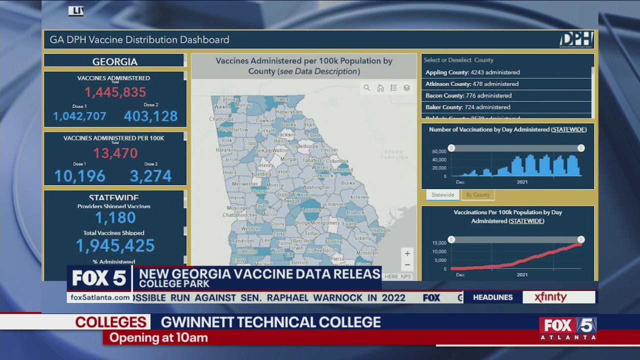New Georgia COVID-19 vaccination data released