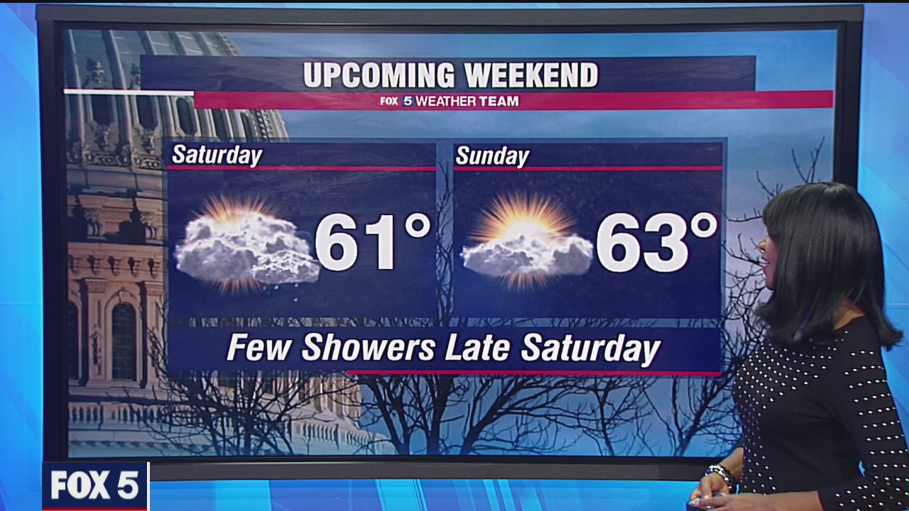 Friday Night Weather Forecast